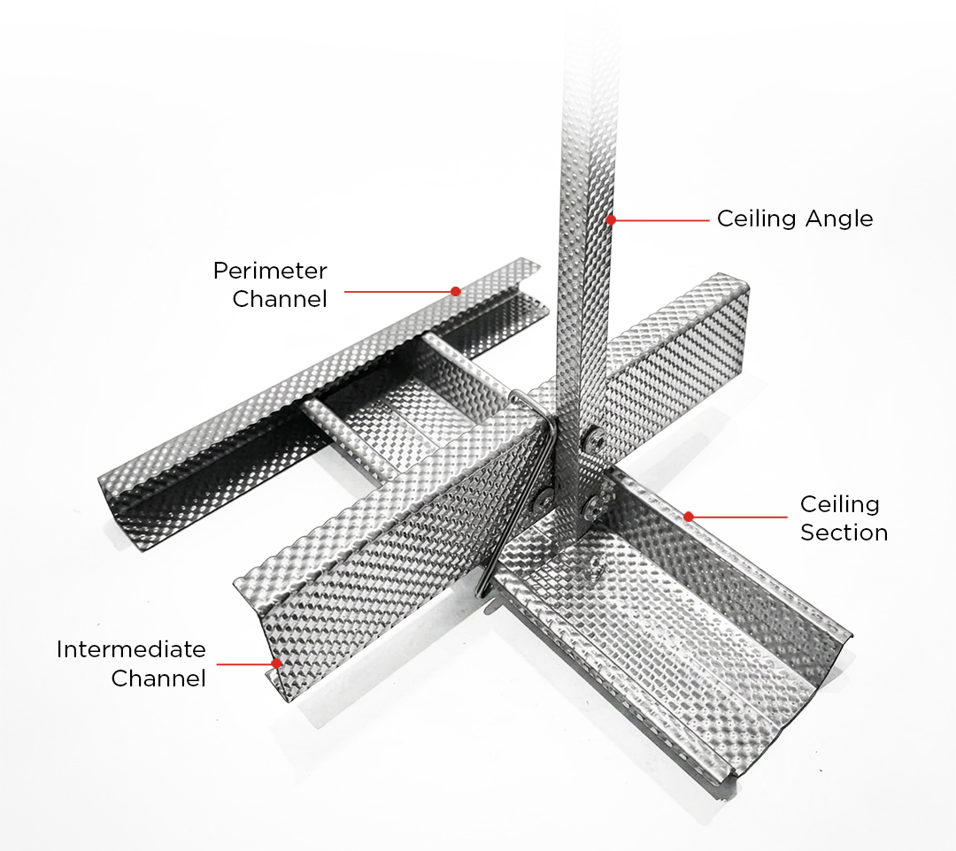 False Ceiling System